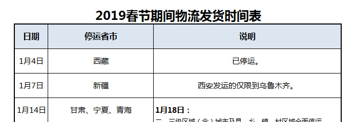 2019春节期间物流发货公告