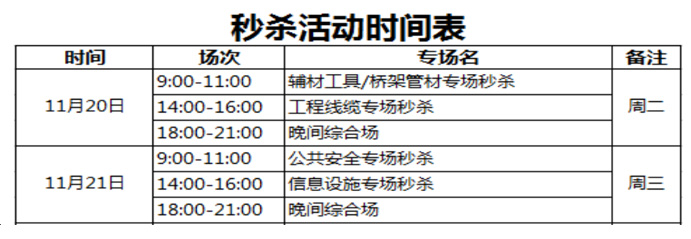 超级秒杀升级公告