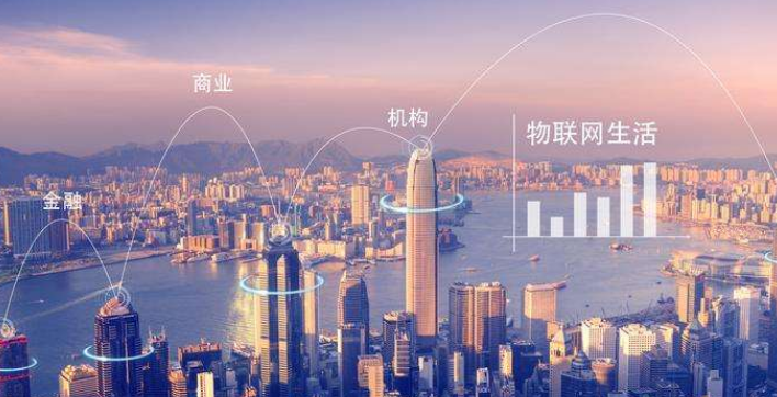 详解智能建筑与智慧城市之间的关系
