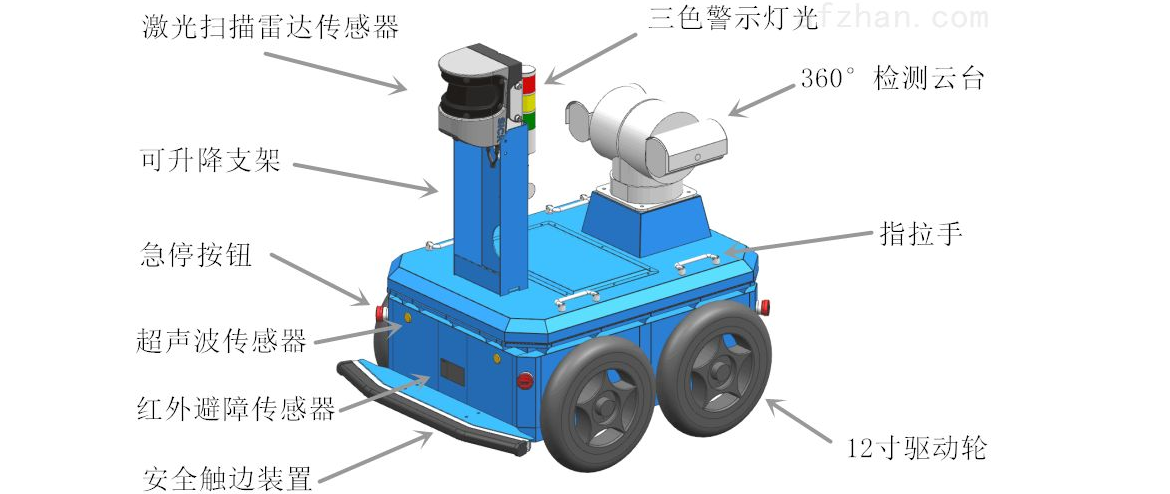 智能机器人赋能现代安防业需突破的三大问题