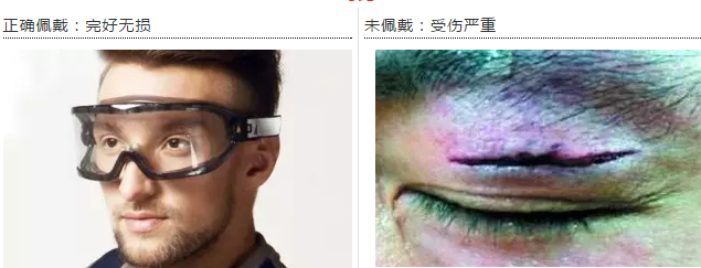 弱电工程之戴不戴安全防护产品差别到底有多大