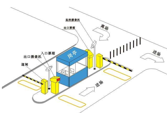 车辆信息管理系统包括哪些方面？车辆信息管理系统基本功能是什么？