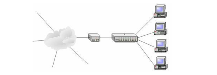 计算机网络系统的基本组成_计算机网络系统拓扑图