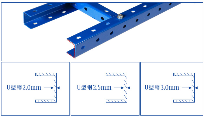 U型钢走线架好不好？U型钢走线架厂家有哪些？