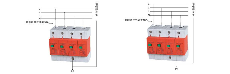 浪涌保护器多少钱？浪涌保护器产品价格介绍