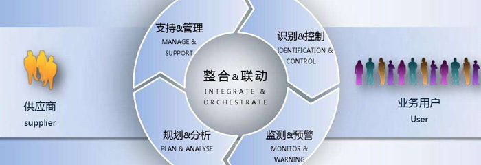 智能化安防系统在医院管理中的应用
