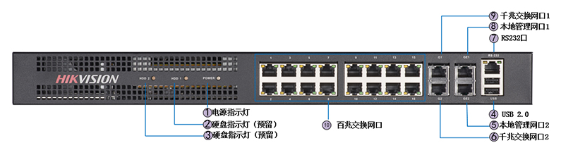 什么是视频解码器？视频解码器有什么作用？