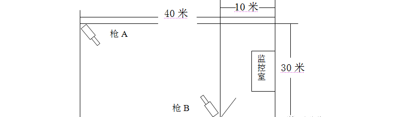 弱电监控方案设计之电线电缆长度估算方法