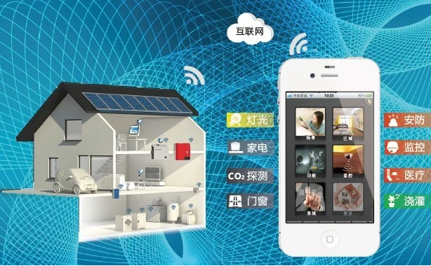智能家居给我们的生活带来了哪些方便？